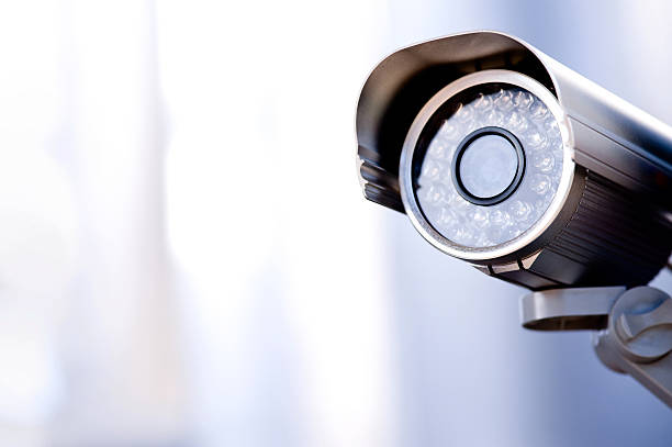 security surveillance system in Perth